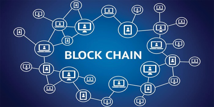 How Blockchain Impacts the World